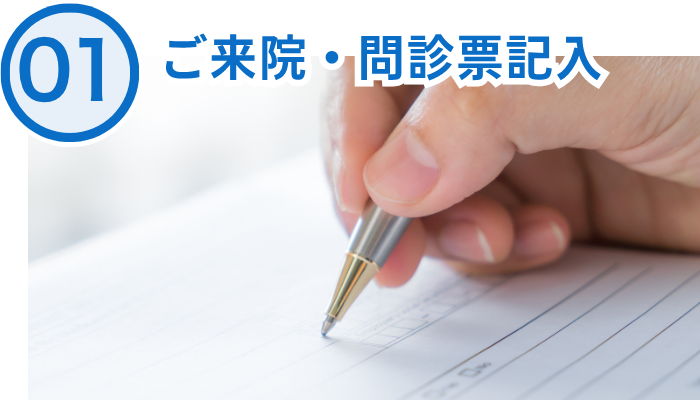 施術の流れ、来院、問診票記入