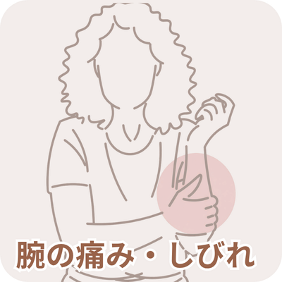 腕の痛み・痺れのイメージ画像
